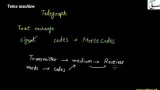 Telex machine