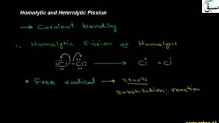 Homolytic and Heterolytic Fission