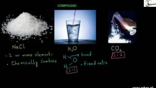 Compound