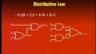 CS302_Lecture08