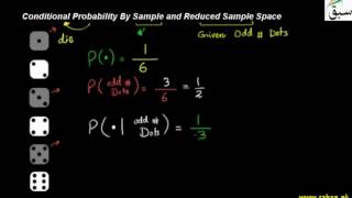 Conditional Probability By Sample and Reduced Sample Space Approach
