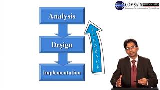 Accounting 1 in Hindi Urdu  MGT130 LECTURE 16