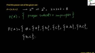 Problem 1: Power Set