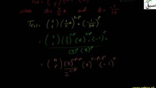 Problem1-Proof of Binomial Theorem