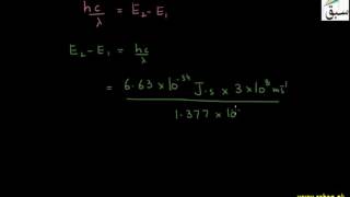 Problem-Production of X-Rays