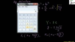 Problem2-Graphing Hyperbola