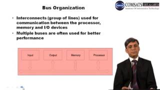 Computer Architecture in Hindi/Urdu lecture 2