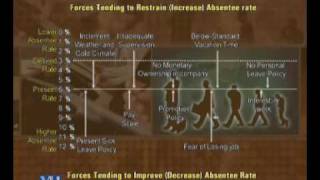 MGMT628_Lecture21