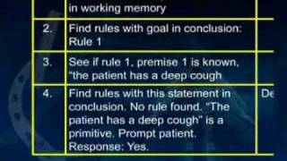 CS607_Lecture21