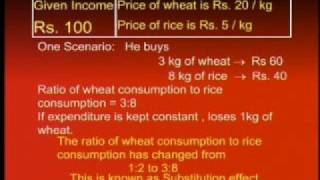 ECO401_Lecture03