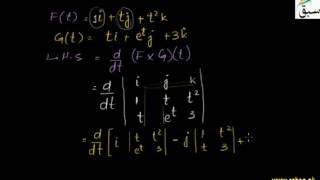 Dot Product and Cross Product Rule for Vector Functions
