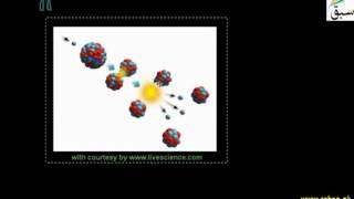 Nuclear Fission