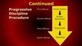 MGT501_Lecture39