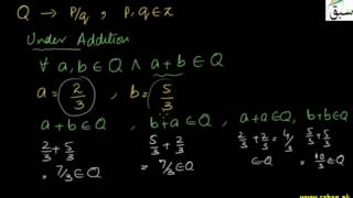 Closure Law of Rational Numbers