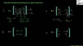 Problem 1: Location of elements in Matrix
