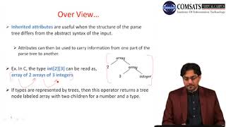 Compiler Construction in Urdu Hindi LECTURE 28