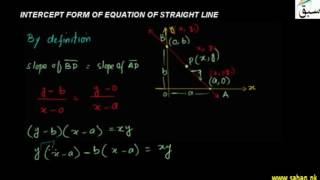 Intercept Form of Equation of Straight Line