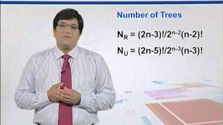 BIF733_Topic168