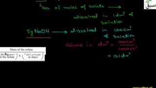 Determining Molarity from Percentage by Mass of Solution