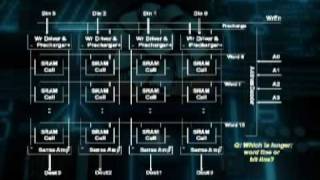 CS704_Lecture25