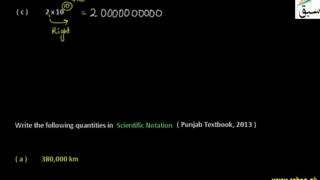 Problem on Scientific Notation