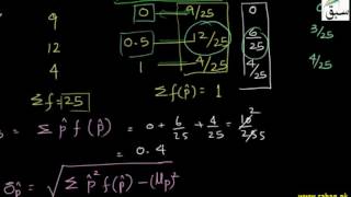 More on Problem- Sampling Distribution of Proportions