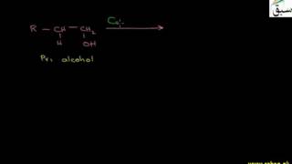 Dehydration of Alcohols