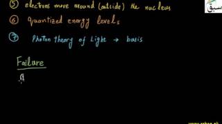 Success and Failure of Bohr