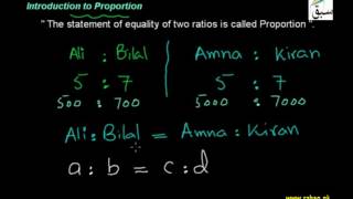 Introduction to Proportion