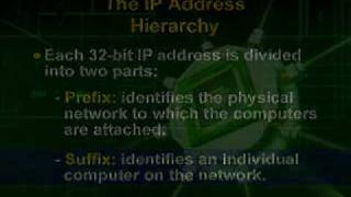 CS610_Lecture24