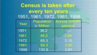 PAK301_Lecture24