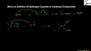 More on Addition of Hydrogen Cyanide in Carbonyl Compounds