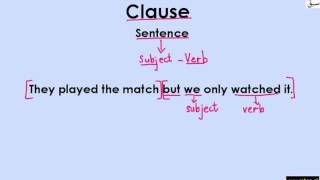 Independent/Dependent Clauses (explanation with examples)