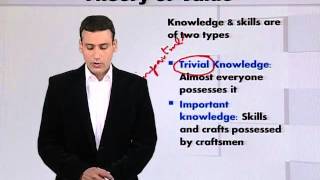 EDU601_Topic004