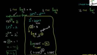 Problem 1: Logarithm Definition