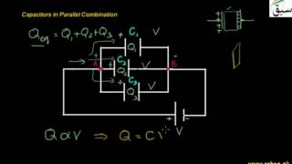 Capacitors in Parallel Combination