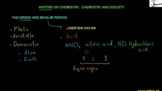 History of Chemistry