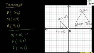 Drawing Geometrical Shapes in Cartesian Plane