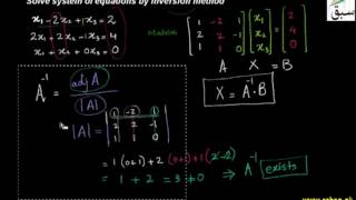 More on Solving Simultaneous Equations-Inversion Method