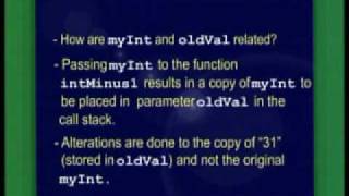 CS301_Lecture17