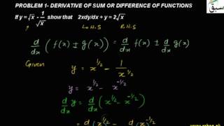 Problem1-Derivative of a sum or Difference of Functions