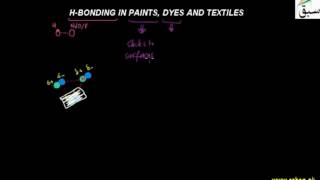 Hydrogen Bonding in Paints, Dyes and Textile Materials