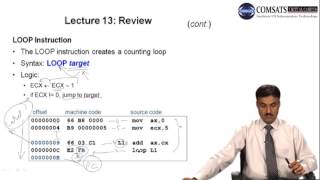 Assembly Language LECTURE in Urdu | Hindi 14