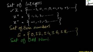Definition & Notation of Some Important Sets