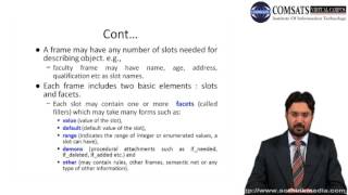 Artificial Intelligence in Urdu|HIndi  LECTURE 12 CSC462