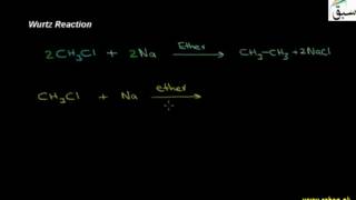 Wurtz Reaction