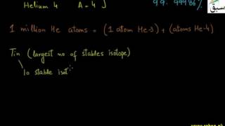 1-More on Isotopes and Isobars