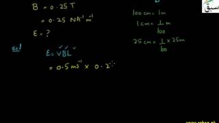 Problem-Motional EMF