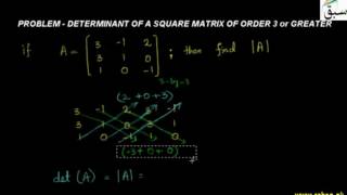 Problem-Determinant of a Sqaure Matrix of Order 3 or greater