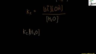 The Ion Product of Water